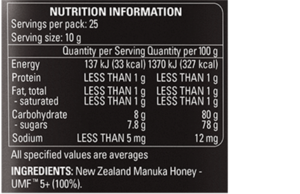 Comvita-UMF-5-ManukaHoney-250-Ingredients